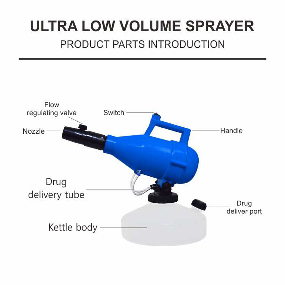 Upgraded-Version-Flow-Adjustable-45L-Portable-Electric-ULV-Fogger-Ultra-Low-Volume-Sprayer-Nebulizer-1690657-1