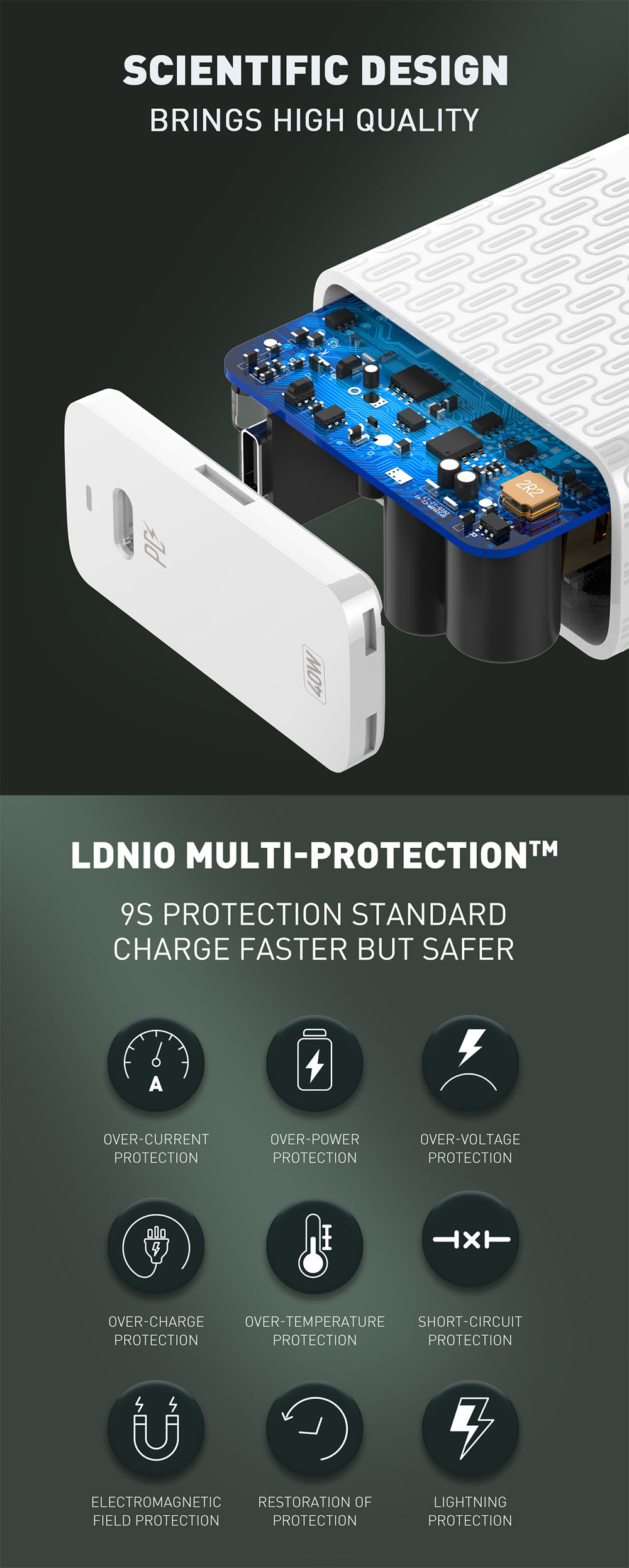LDNIO-A1405C-Fast-Charger-Laptop-Tablet-Phone-Power-Adapter-Replaceable-Plug-UKEUUS-Plug-40wpd-Charg-1726615-3
