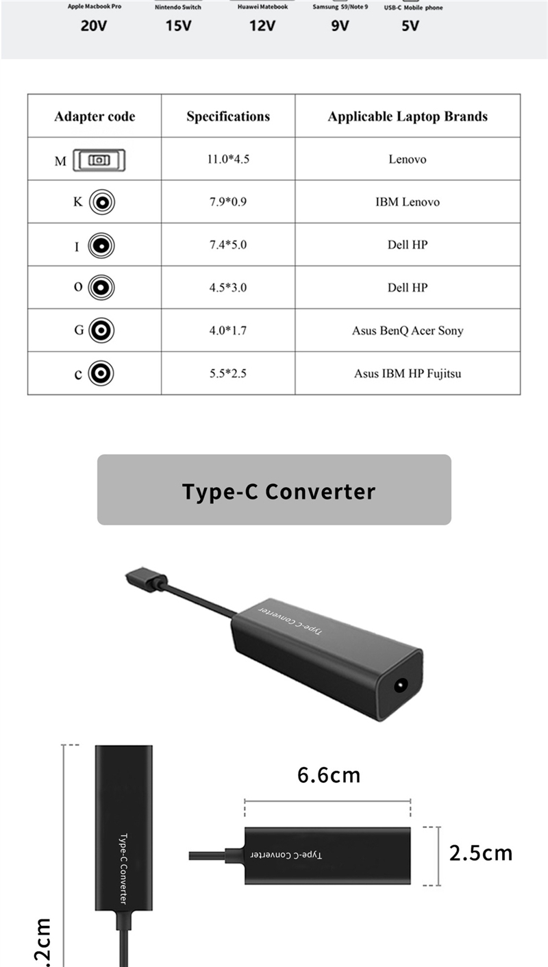 Type-C-Converter-DC-Charger-Cable-to-Type-C-Interface-Adapter-65W-Charging-Power-With-6-Convert-Head-1807577-6