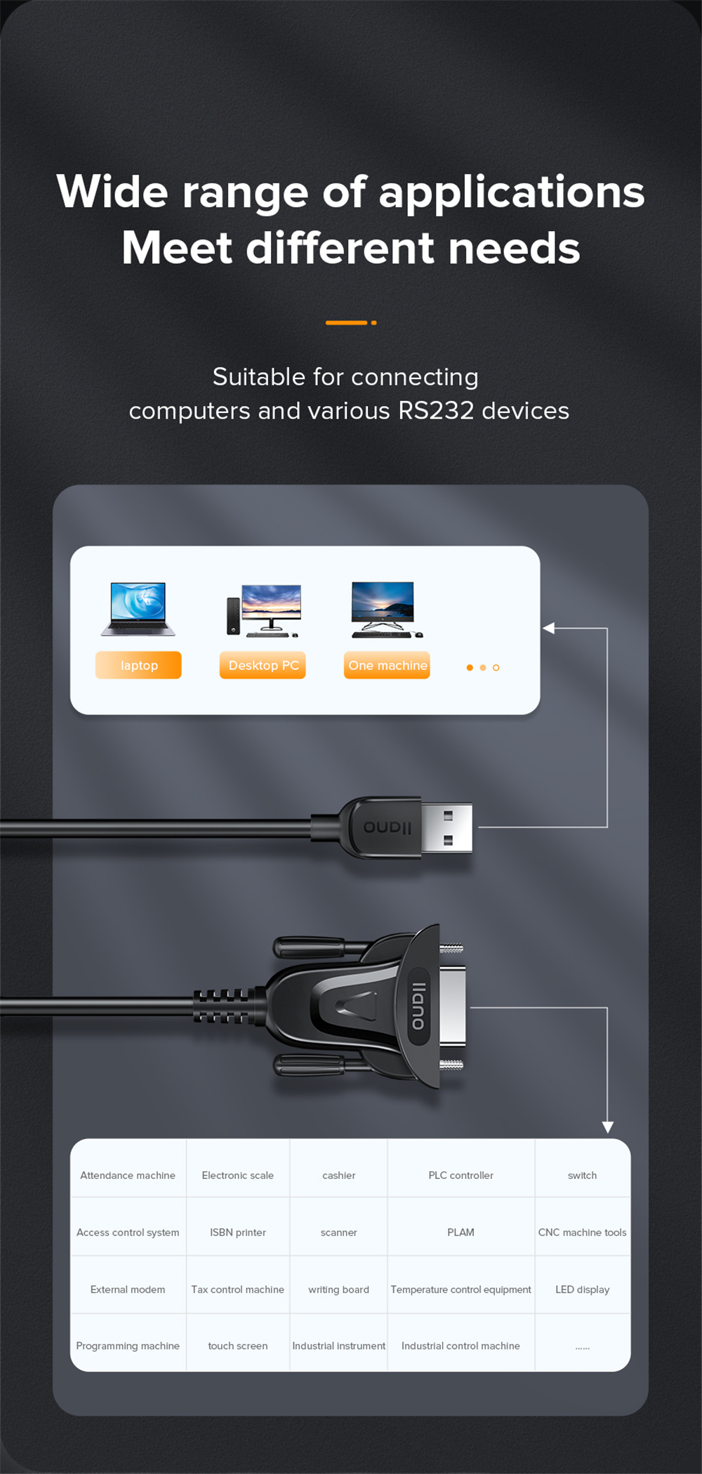 llano-USB-to-RS232-Serial-Cable-USB-to-DB-9Pin-Cable-Adapter-PL2303-Chip--for-Windows-7-81-XP-Vista--1898216-7