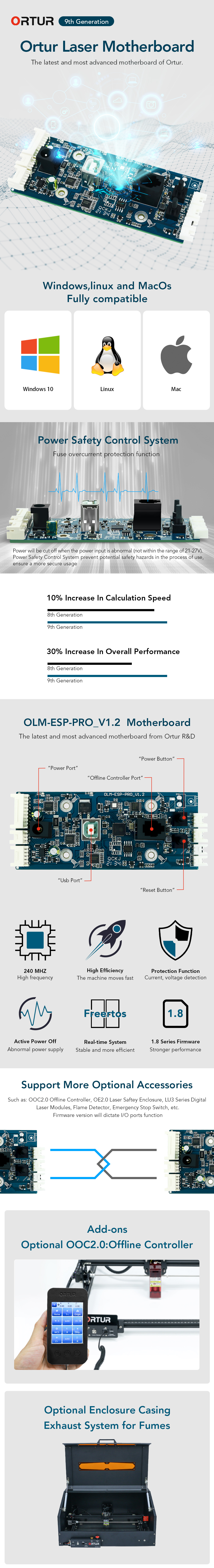 Ortur-V12-Laser-Motherboard-Control-Board-Most-Advanced-32-Bits-Motherboard-1927662-1