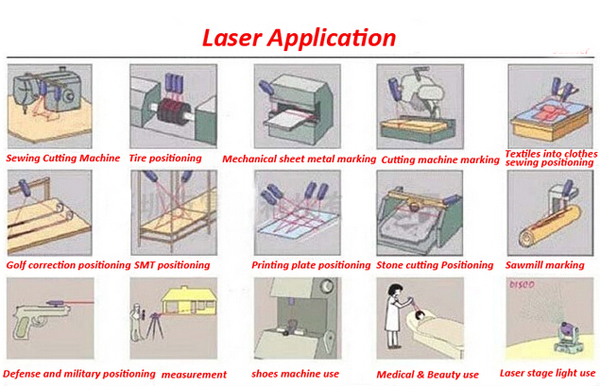 650nm-5mW-Focusable-Red-Line-Laser-Module-Laser-Generator-Diode-960447-9