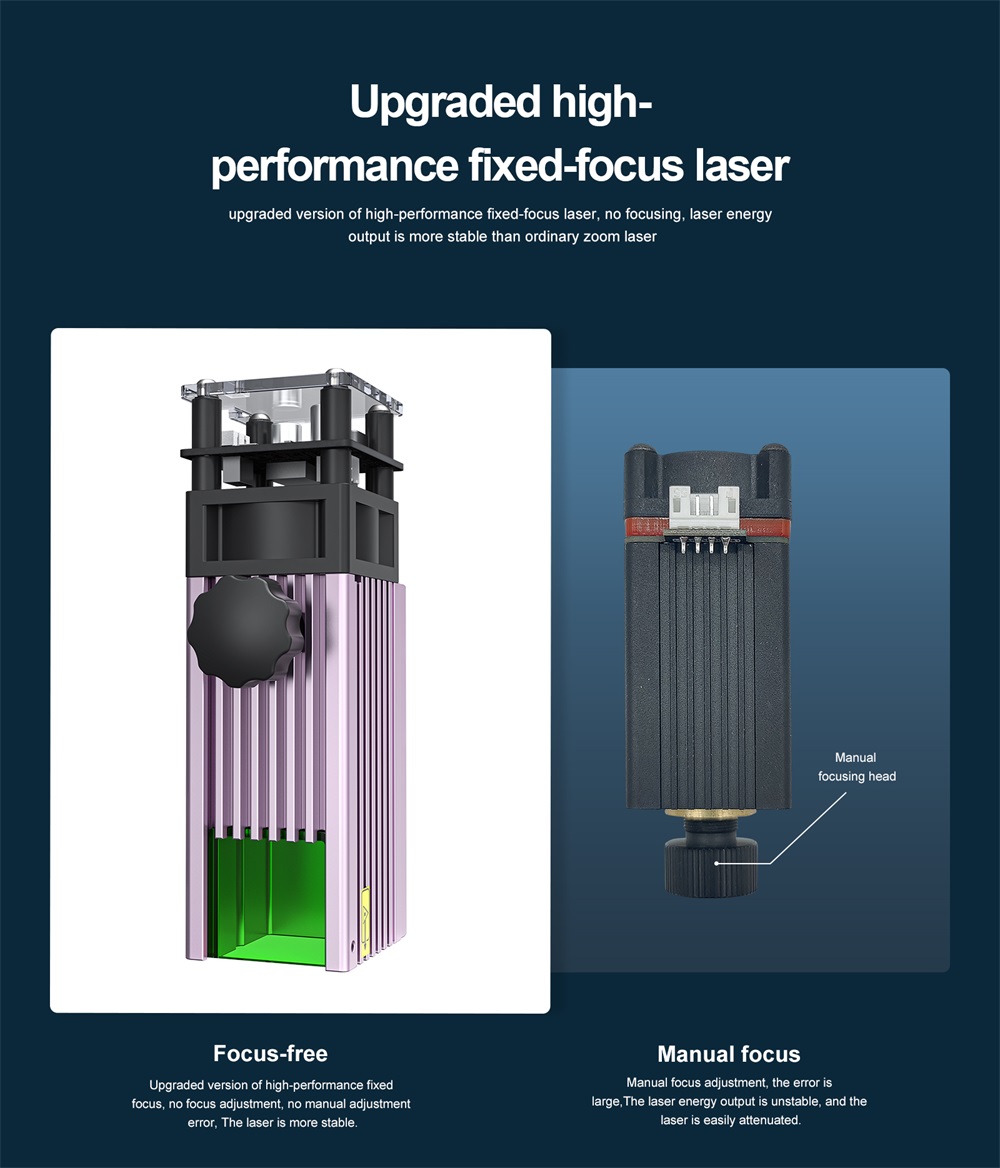 ATOMSTACK-M30-Ultra-Fine-Compressed-Spot-Laser-Module-Upgraded-Fixed-focus-Laser-Engraving-Cutting-M-1855087-4