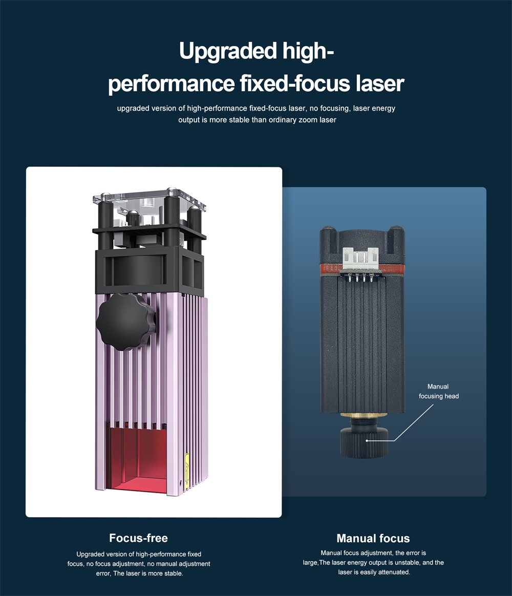 ATOMSTACK-M40-Ultra-Fine-Compressed-Spot-Laser-Module-Upgraded-Fixed-focus-Laser-Engraving-Cutting-M-1848640-4