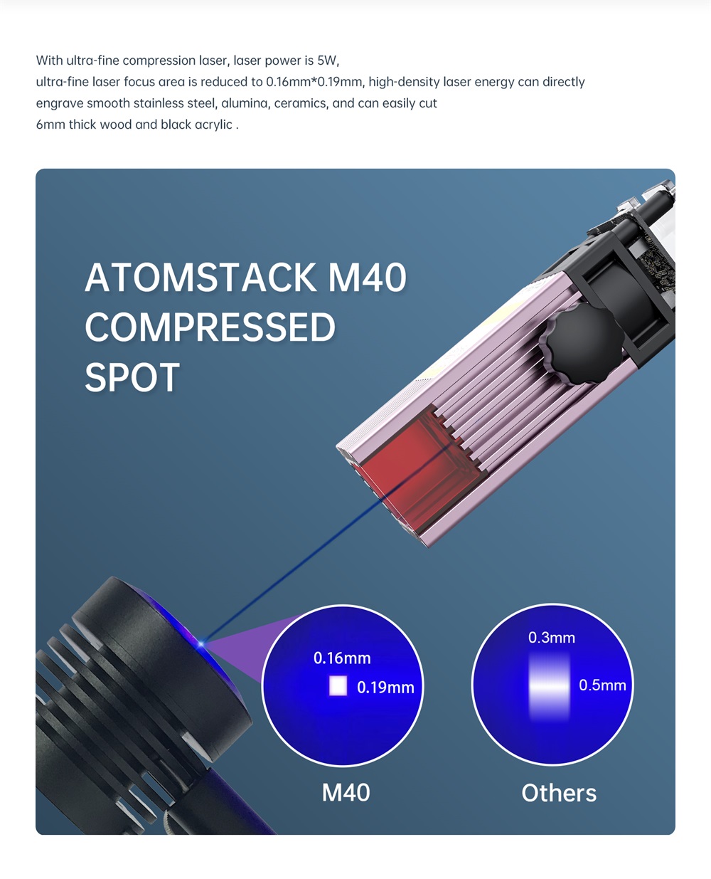 ATOMSTACK-M40-Ultra-Fine-Compressed-Spot-Laser-Module-Upgraded-Fixed-focus-Laser-Engraving-Cutting-M-1848640-5