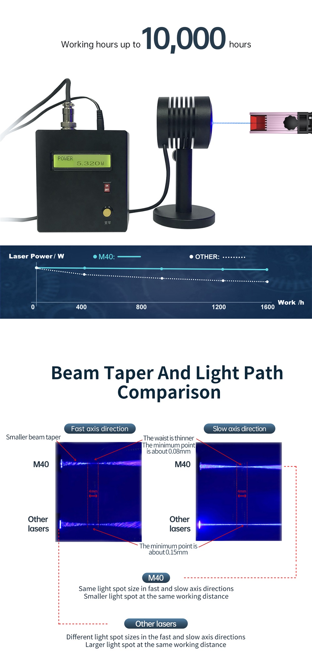 ATOMSTACK-M40-Ultra-Fine-Compressed-Spot-Laser-Module-Upgraded-Fixed-focus-Laser-Engraving-Cutting-M-1848640-7