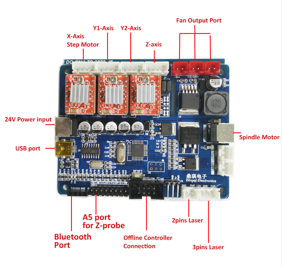 Fanrsquoensheng-3018-CNC-Router-3-Axis-Control-Board-GRBL-USB-Stepper-Motor-Driver--DIY-Laser-Engrav-1796465-2