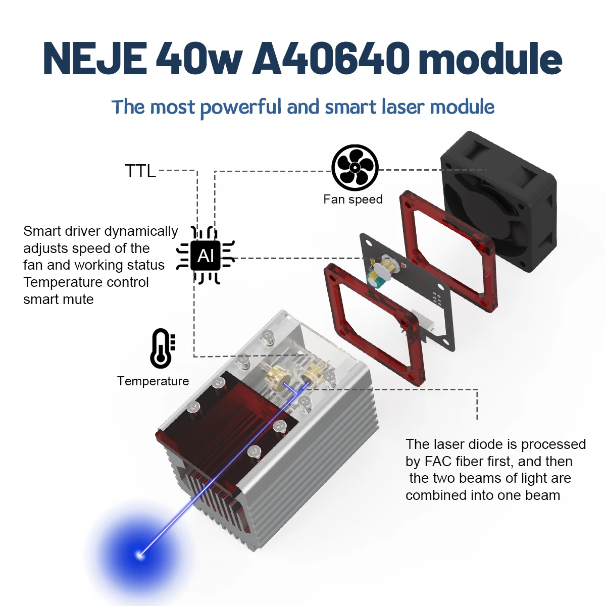 NEJE-A40640-Laser-Engraver-Cutter-Module-Kits-Double-Laser-Beam-15w-Output-Laser-For-DIY-Laser-Engra-1882454-4