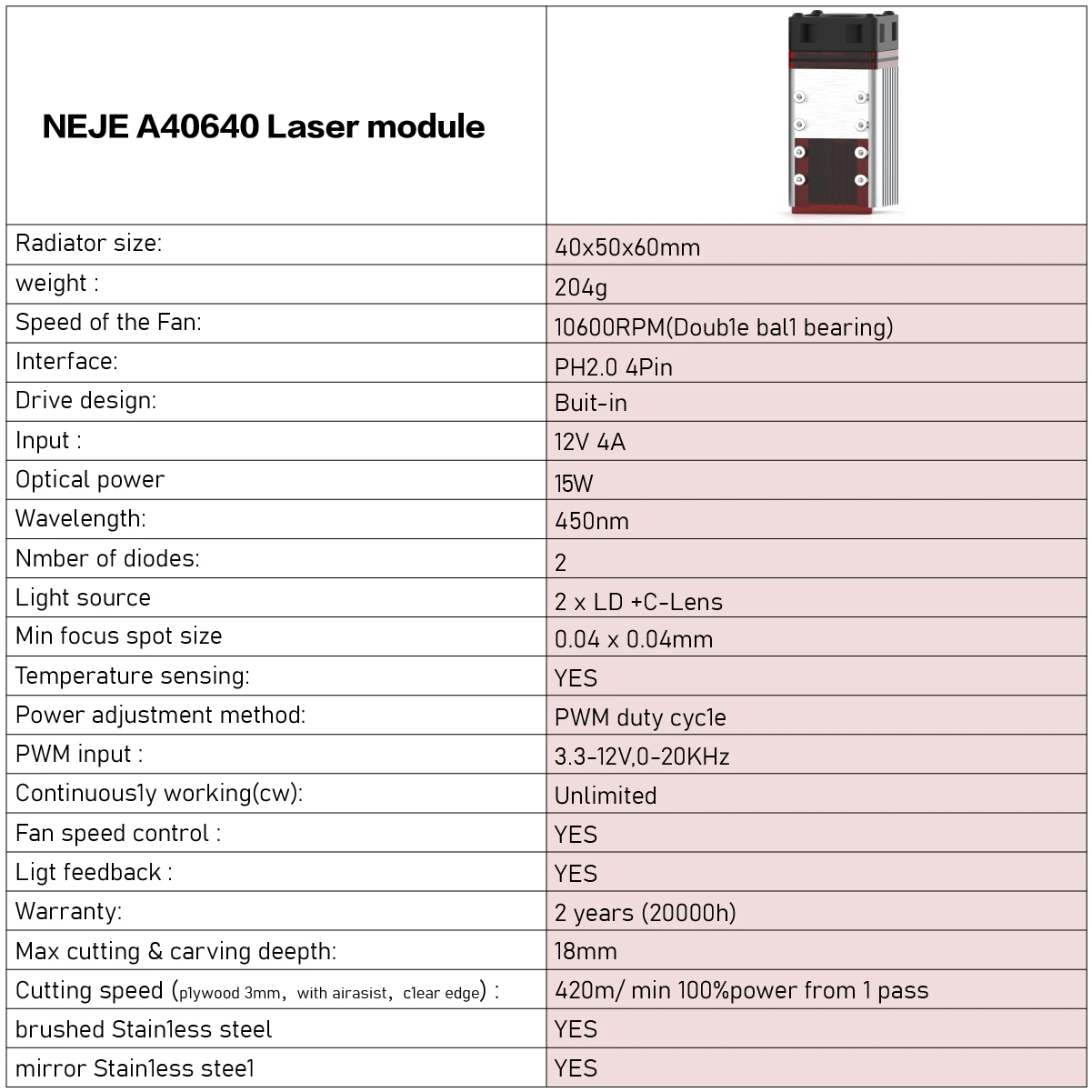 NEJE-A40640-Laser-Engraver-Cutter-Module-Kits-Double-Laser-Beam-15w-Output-Laser-For-DIY-Laser-Engra-1882454-9
