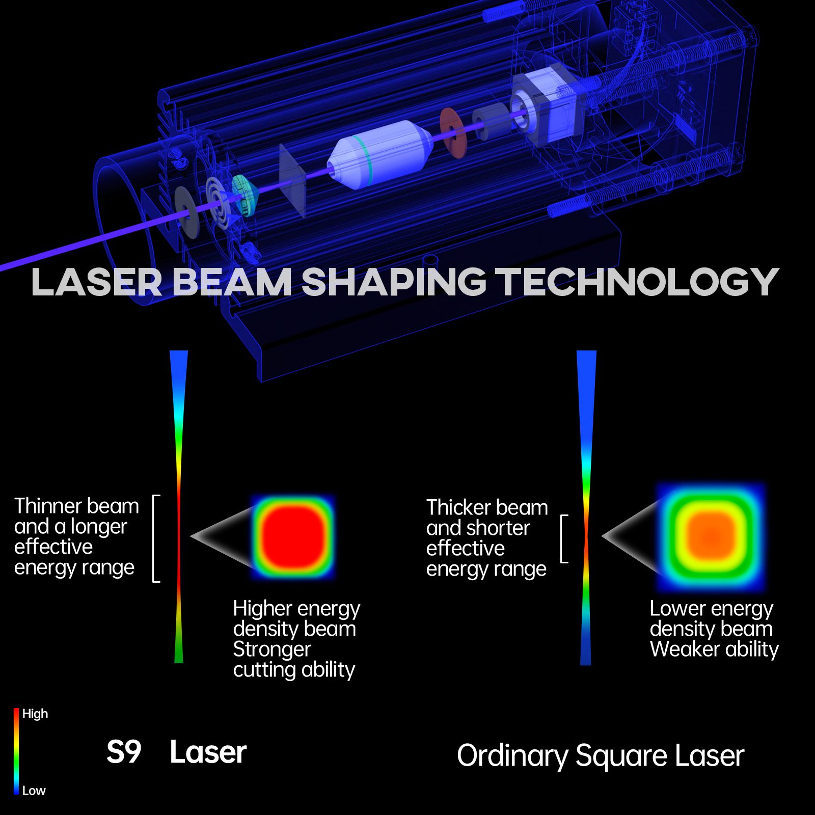 SCULPFUN-S9-Laser-Module-Laser-Head-For-Laser-Engraver-Laser-Engraving-Machine-Laser-Cutter-Wood-Acr-1901303-8