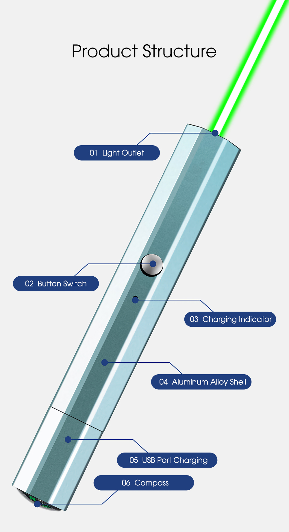 Green-Light-Laser-Pointer-Pen-532nm-USB-Chargeable-Portable-Highlight-PPT-Laser-Pointer-with-Practic-1893473-5