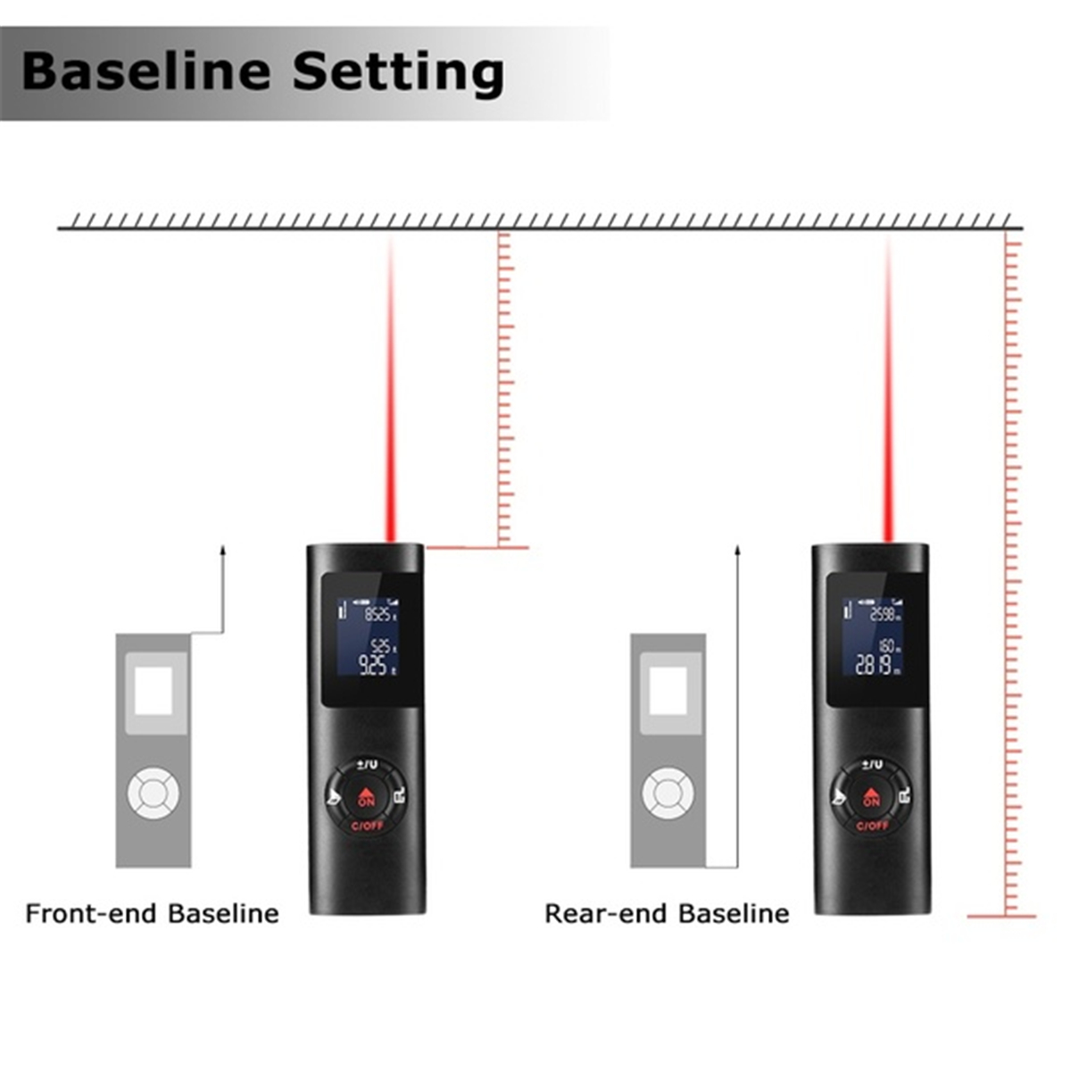 40m-Mini-Digital-LCD-Laser-Distance-Meter-Range-Finder-Measure-Diastimeter-1501414-9