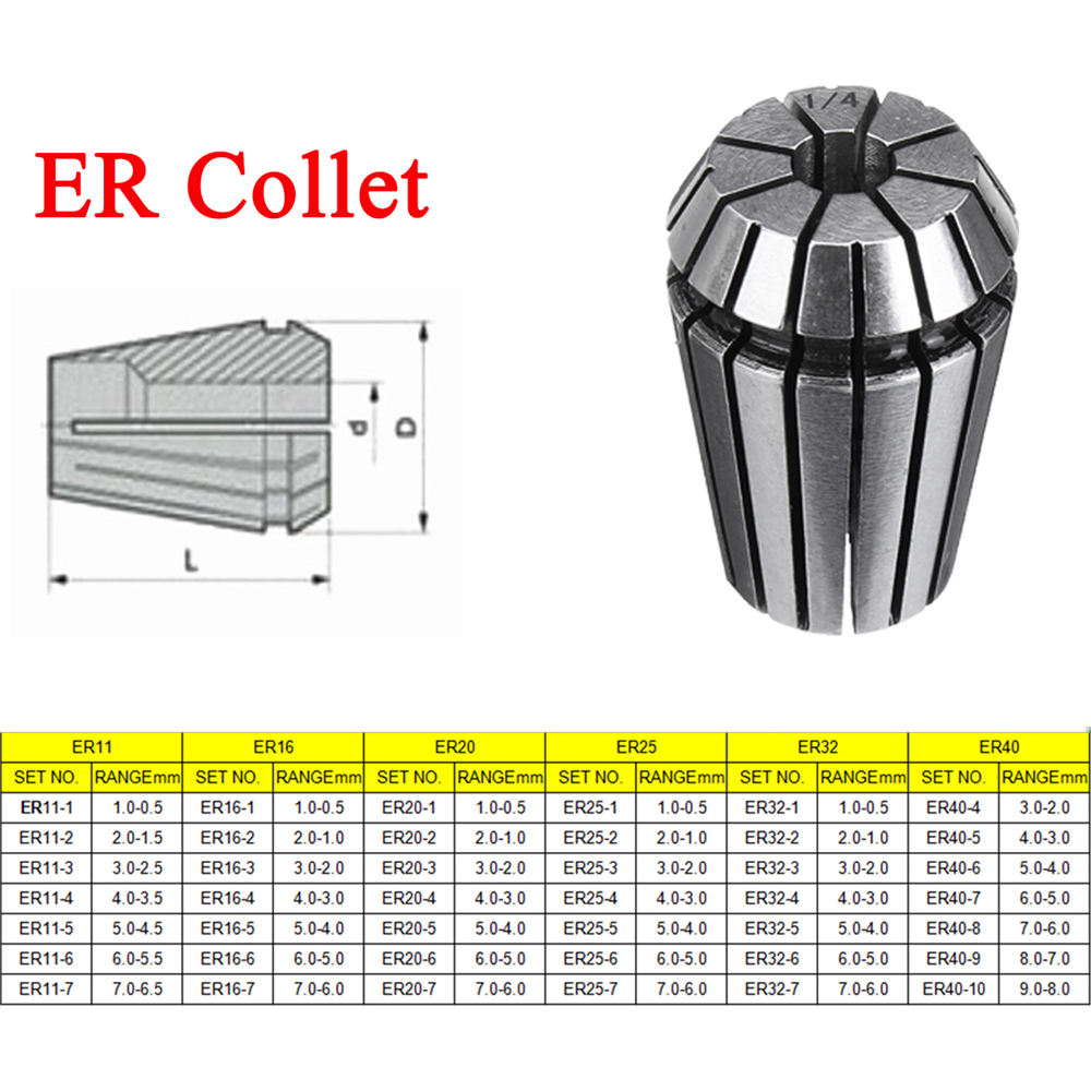 7pcs-1-7mm-ER11-Spring-Chuck-Collet-Set-For-CNC-Milling-Lathe-Engraving-Machine-1429449-10