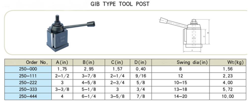 Machifit-250-000-Cuniform-GIB-Type-Quick-Change-Tools-Kit-Tool-Post-250-001-010-Tool-Holder-for-Lath-1434251-4