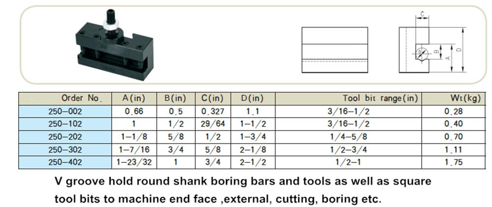 Machifit-250-000-Cuniform-GIB-Type-Quick-Change-Tools-Kit-Tool-Post-250-001-010-Tool-Holder-for-Lath-1434251-6