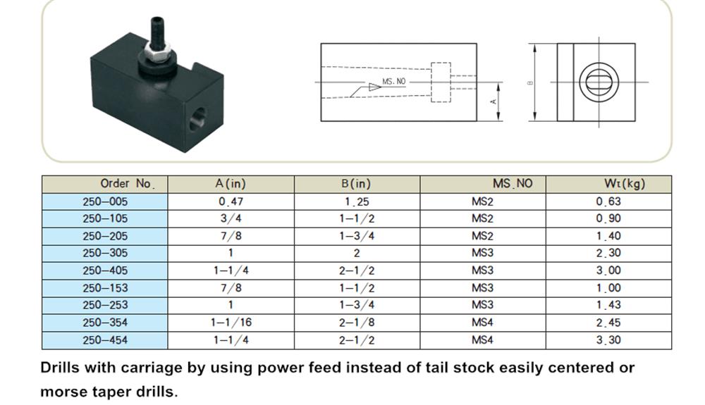 Machifit-250-000-Cuniform-GIB-Type-Quick-Change-Tools-Kit-Tool-Post-250-001-010-Tool-Holder-for-Lath-1434251-8