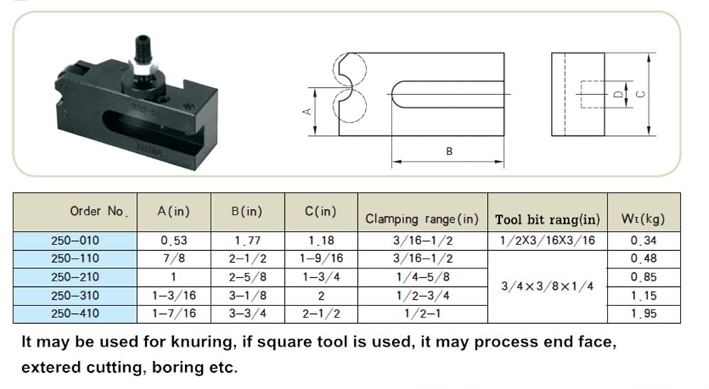 Machifit-250-000-Cuniform-GIB-Type-Quick-Change-Tools-Kit-Tool-Post-250-001-010-Tool-Holder-for-Lath-1434251-10