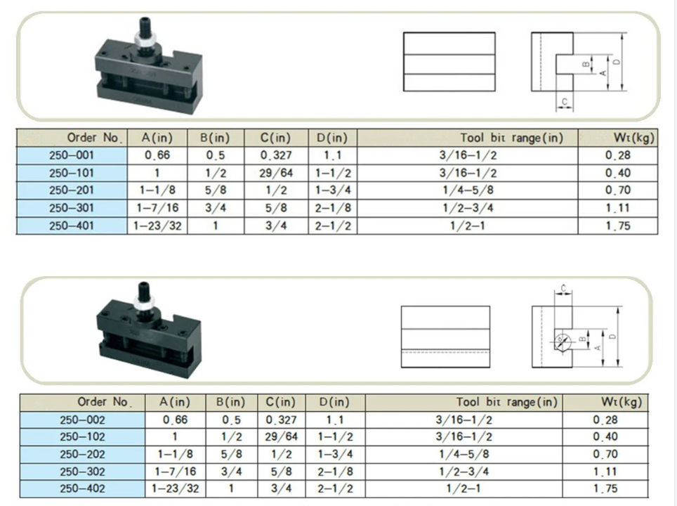 Machifit-250-100-Quick-Change-Tool-Post-Tool-Holder-Set-for-Lathe-Tools-1913655-13