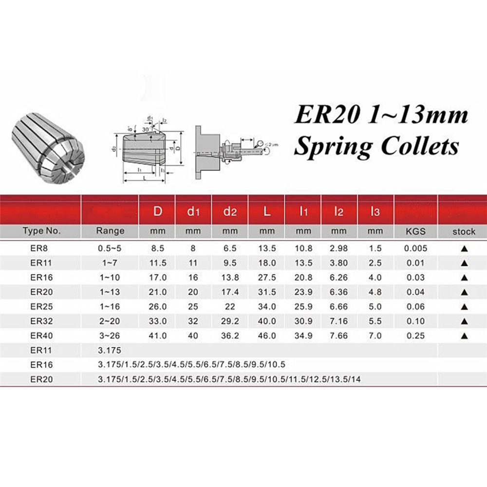 Machifit-ER32-2-20mm-Spring-Collet-Collet-Chuck-for-CNC-Milling-Lathe-Tools-1528514-10