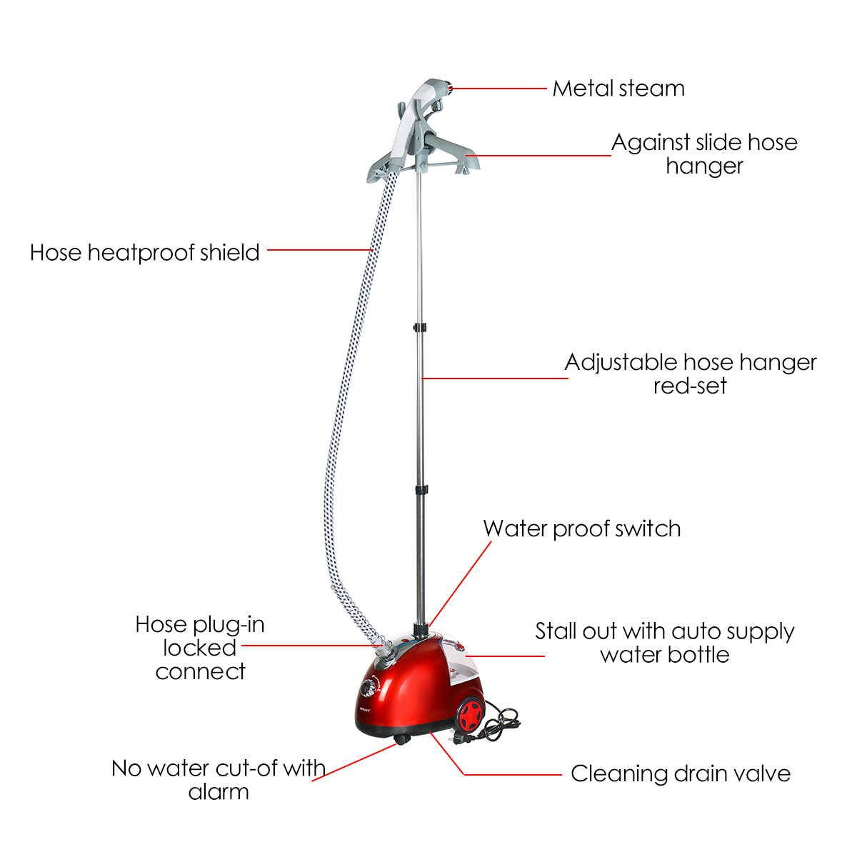 SOKANY-2000W-Clothing-Garment-Steamer-Portable-Fabric-Steamer-Vertical-Iron-Machine-for-Clothes-with-1937409-4