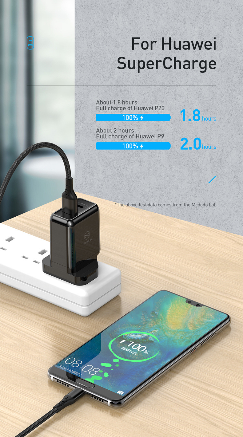 MCDODO-EUUSUK-Plug-18W-USB-Charger-PD-QC30-Travel-Wall-Charger-Adapter-Fast-Charging-For-iPhone-XS-1-1694238-3
