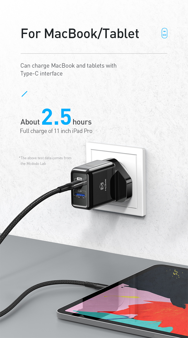 MCDODO-EUUSUK-Plug-18W-USB-Charger-PD-QC30-Travel-Wall-Charger-Adapter-Fast-Charging-For-iPhone-XS-1-1694238-6