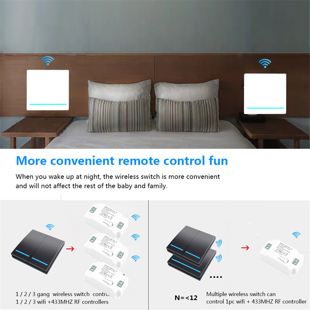 12-Gang-WiFi-Button-Switch-Home-Wall-Light-Control-RF-Button-Remote-Smart-Life-1723783-11