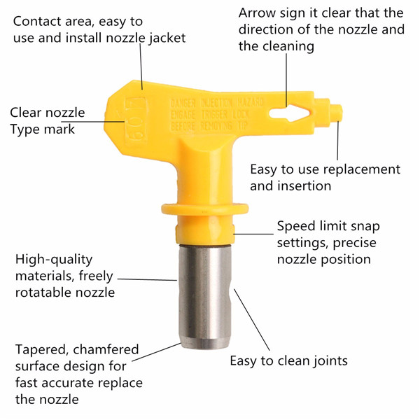 Airless-Spraying-Gun-Tips-4-Series-09-31-For-Wagner-Atomex-Titan-Paint-Spray-Tip-1049986-2