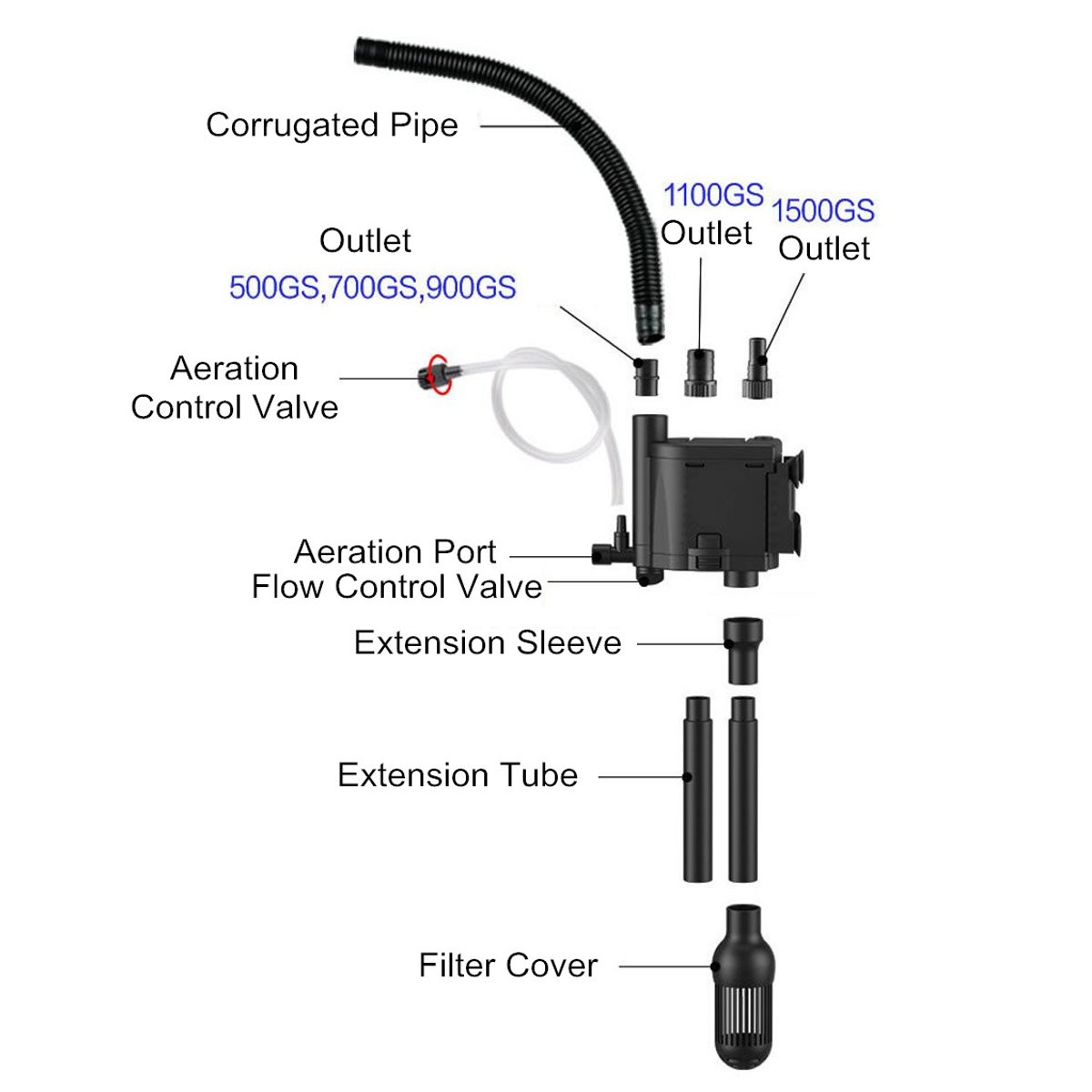 JP-5001500GS-15-30W-Aquarium-Submersible-Fish-Tank-Pump-Water-Filter-Oxygen-Pump-Water-Circulation-1777721-5