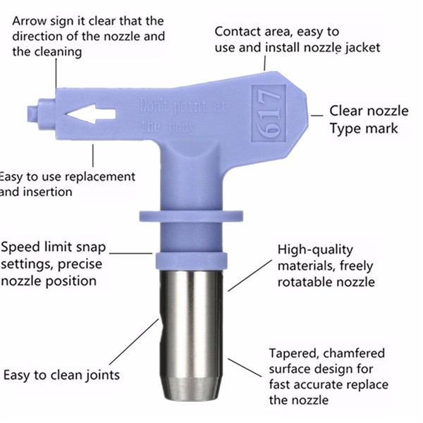 Light-Purple-Airless-Spraying-Gun-Tips-6-Series-17-25-For-Wagner-Atomex-Titan-Paint-Spray-Tip-1076889-2