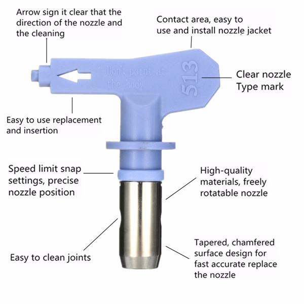 Light-Purple-Airless-Spraying-Machine-Tips-5-Series-15-25-For-Wagner-Atomex-Titan-Paint-Spray-Tip-1056056-5