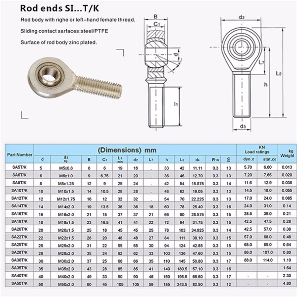 M5-M12-Male-Joint-Right-Thread-Rod-End-Joint-Bearing-Bronze-Liner-Performance-Rod-End-1111396-1