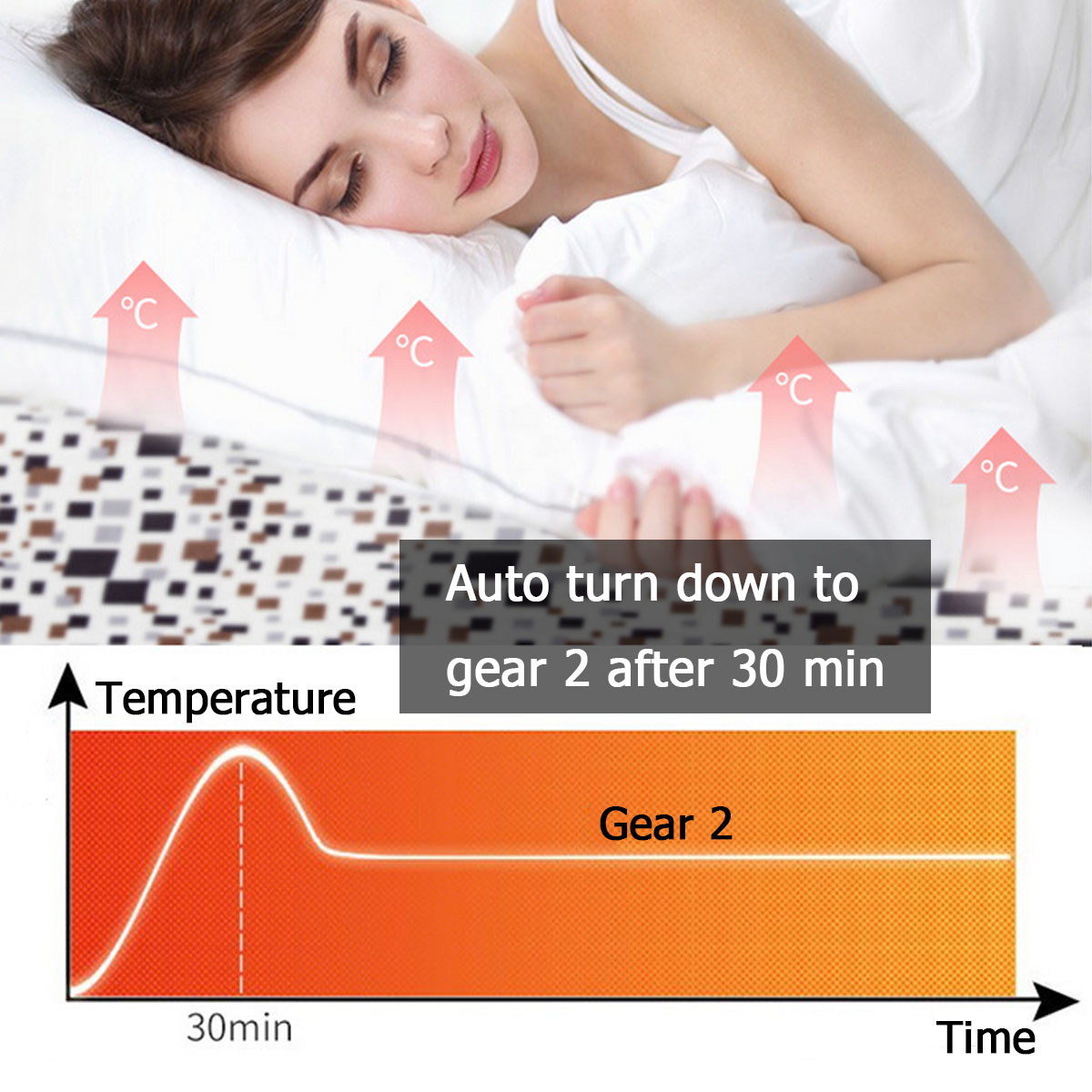 100W-Electric-Heated-Blanket-Timing-5-speed-Adjustment-Heating-Blanket-LED-Digital-Display-Flannel-E-1933898-4