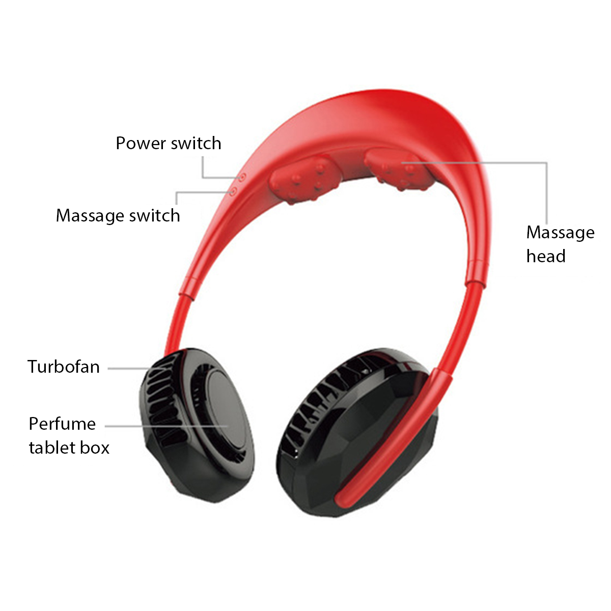 2-in-1-Neck-Vibration-Massager-Hanging-Sport-Fan-Rechargeable-360deg-Rotation-Turbofan-1848767-9