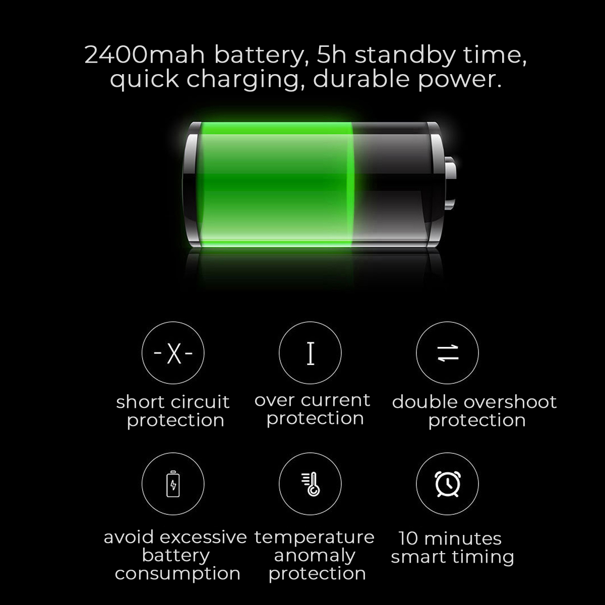2400mAh-Electric-Percussion-Massager-3-Speeds-Low-Noise-Vibration-Muscle-Therapy-Device-with-6-Massa-1550390-3