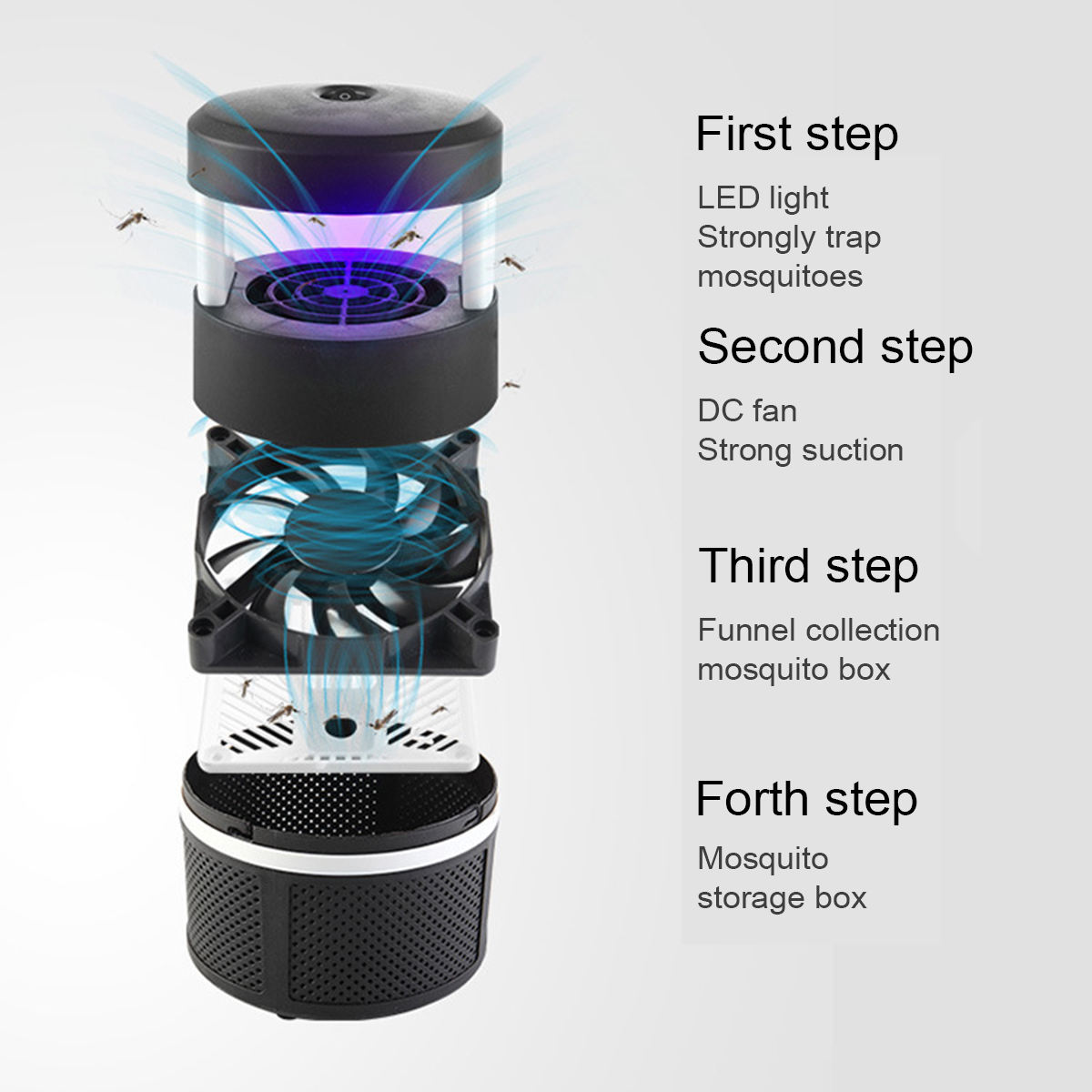 5V-USB-LED-Electric-Mosquito-Insect-Killer-Lamp-Fly-Bug-Pest-Trap-Zapper-Light-1686088-8