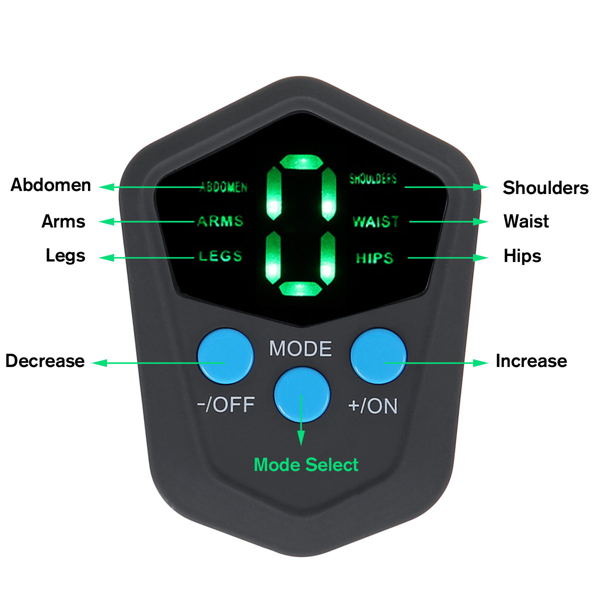 8Pcs-Abdominal-Patch-Rechargeable-Muscle-Stickers-Abdominal-Health-Equipment-1695477-7