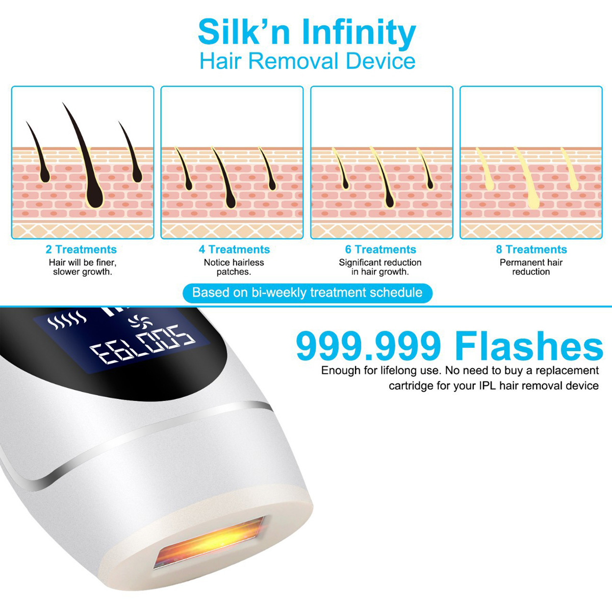 999999-Flashes-DIY-IPL-Laser-Hair-Removal-Device-5-Levels-Painless-Epilator-Hair-Remover-1837621-5