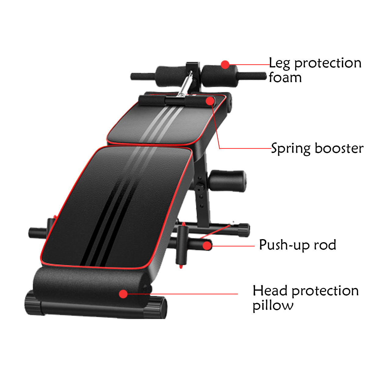 Adjustable-Sit-up-Bench-Crunch-Board--Abdominal-Fitness-Home-Gym-Exercise-1691961-3