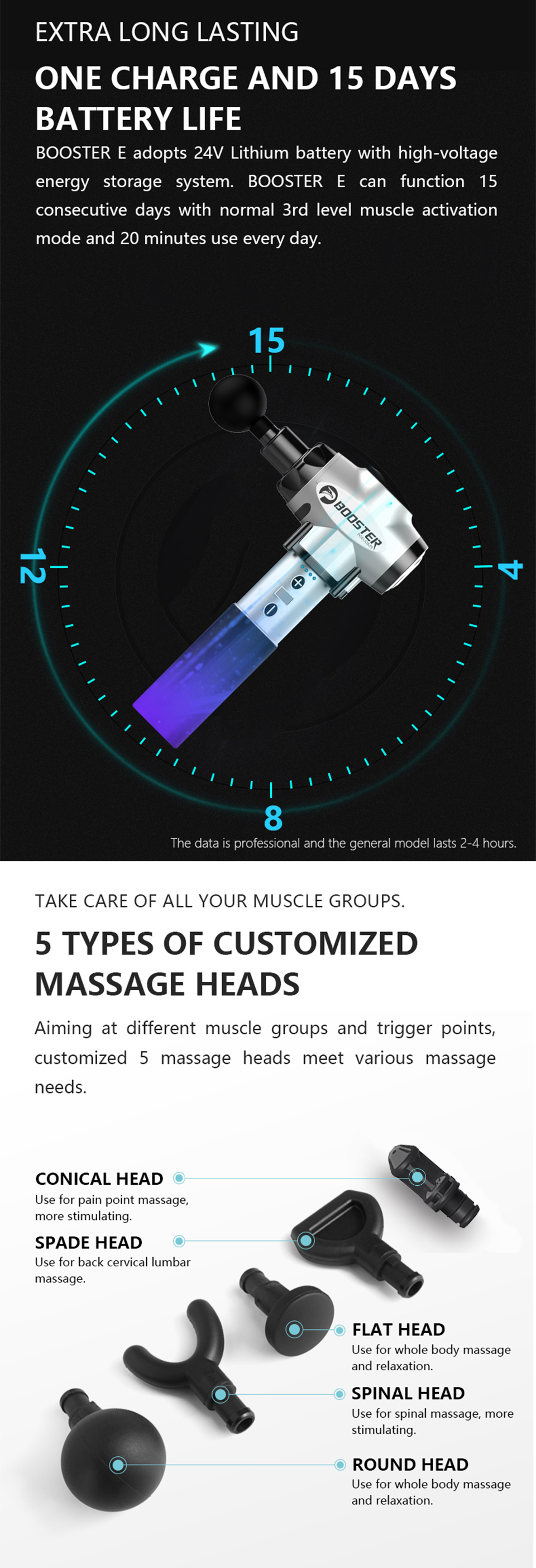 Booster-E-Intelligent-Control-Muscle-Massage-Gun-Low-Noise-Sport-Therapy-Massager-Stimulator-Body-Re-1939380-4