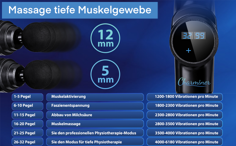 CHARMINER-LCD-Electric-Percussion-Massage-Guns-Muscle-Vibration-Pain-Relief-Therapy-Deep-Tissue-Mass-1892032-1