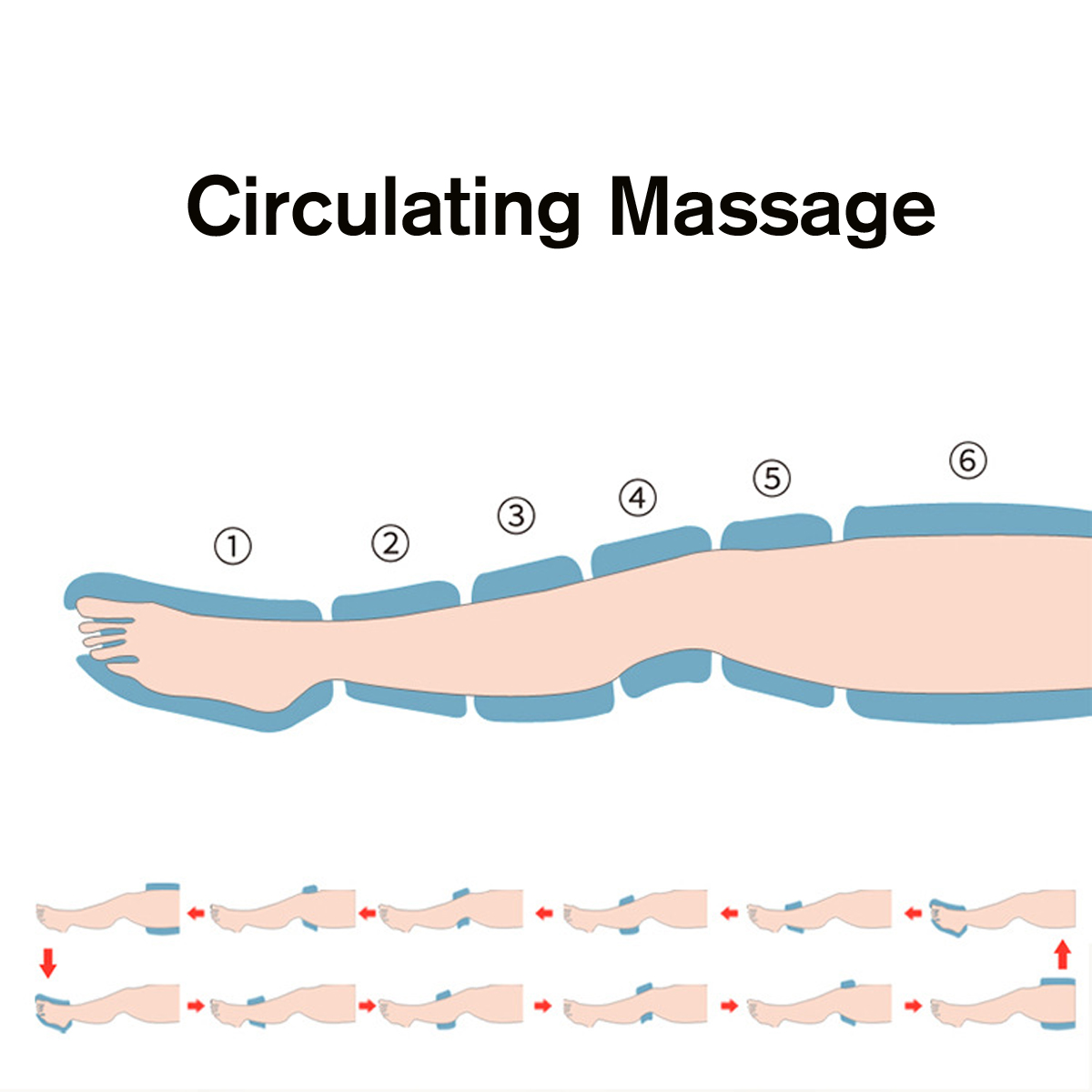 Electric-Automatic-Air-Pressure-Massage-Leg-Arm-Waist-Air-Compression-Sleeve-Massager-1833017-7