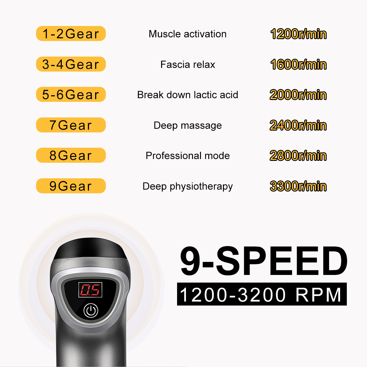 Electric-Percussion-Massage-Guns-Deep-Muscles-Tissue-Vibrating-Pain-Relief-Device-9-Gears-W-6pcs-Hea-1869584-7