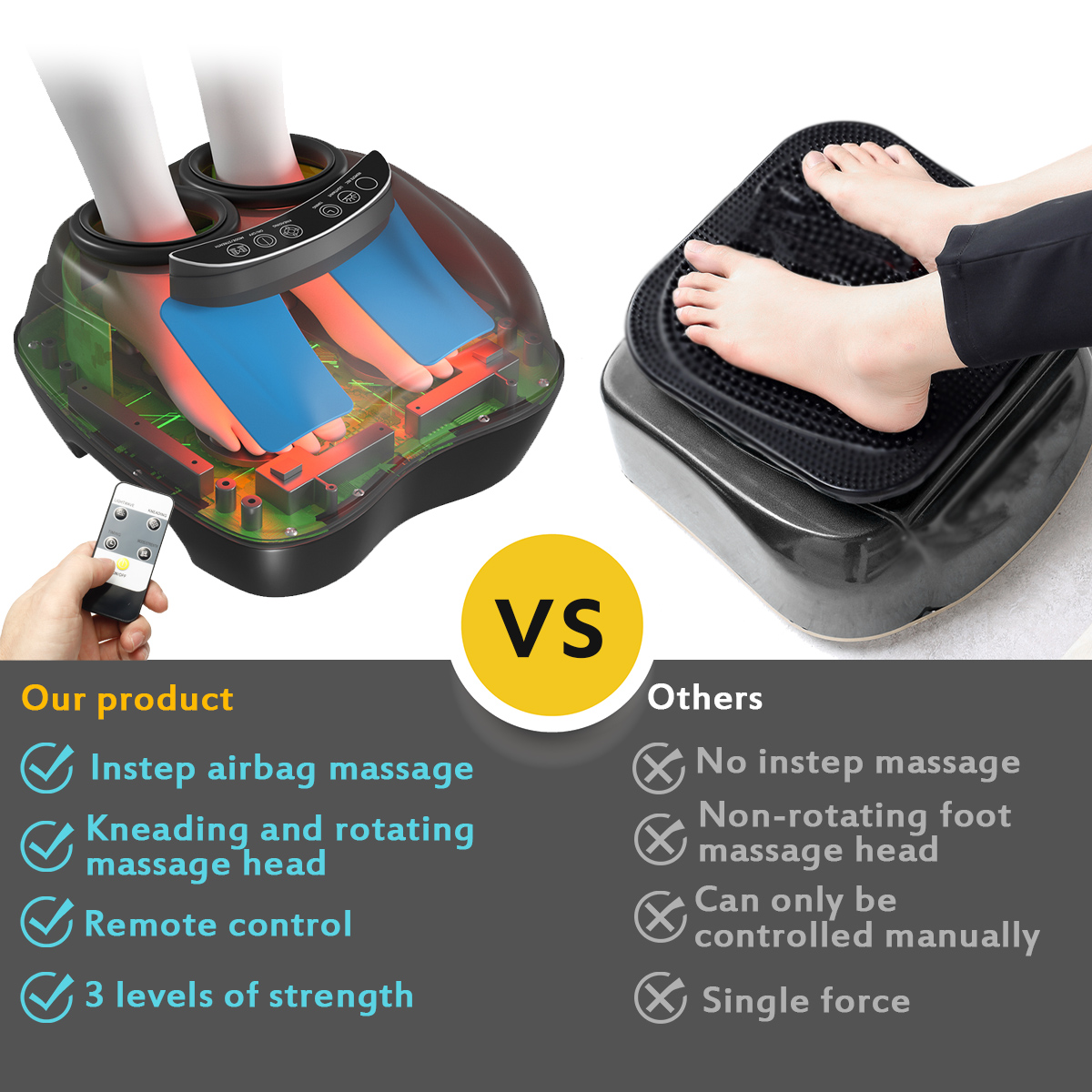 Foot-Massager-3-Strength-Shiatsu-Kneading-Rolling-Calf-Leg-Heat-Therapy-Massage-1807152-13