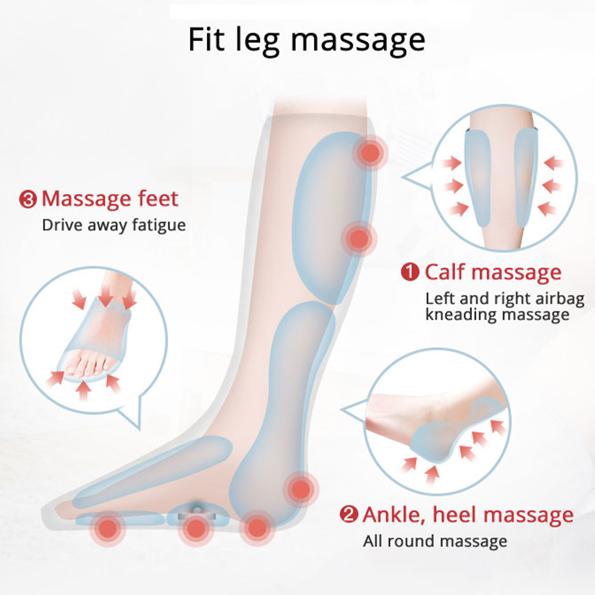 Household-Electric-Leg-Massager-Pneumatic-Three-gear-Air-Wave-Hot-Compress-Beauty-Device-Knee-Calf-M-1933124-7
