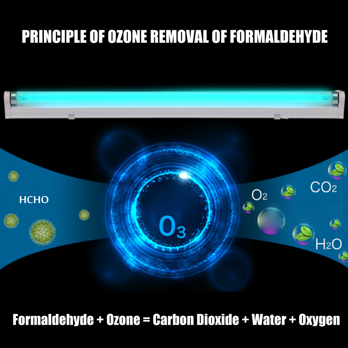 Ultraviolet-Germicidal-Tube-Lights-T8-Ozone-UV-Lamp-Disinfection-Lamp-UVC-Sterilizer-1683593-7