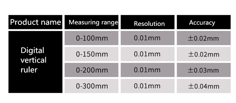 0-300mm-Vertical-Type-Digital-Stainless-Steel-Linear-Scale-Ruler-Measuring-instrument-Tools-Vertical-1741799-1