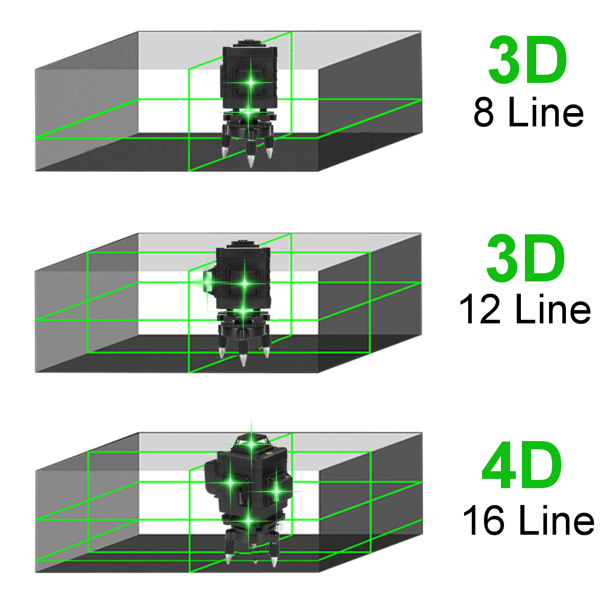 16128-Line--4D-360deg-Horizontal-Vertical-Cross-Green-Light-Laser-Level-Self-Leveling-Measure-Super--1869654-2