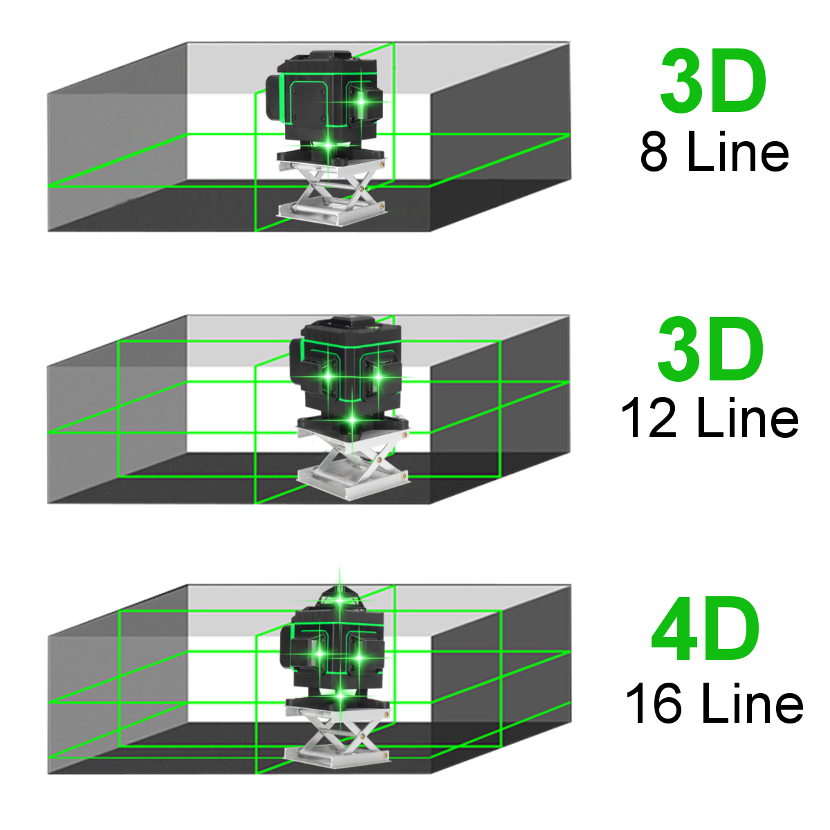 16128-Lines-360deg-3D-Laser-Level-Self-Leveling-Horizontal-Vertical-Cross-Green-1865204-10
