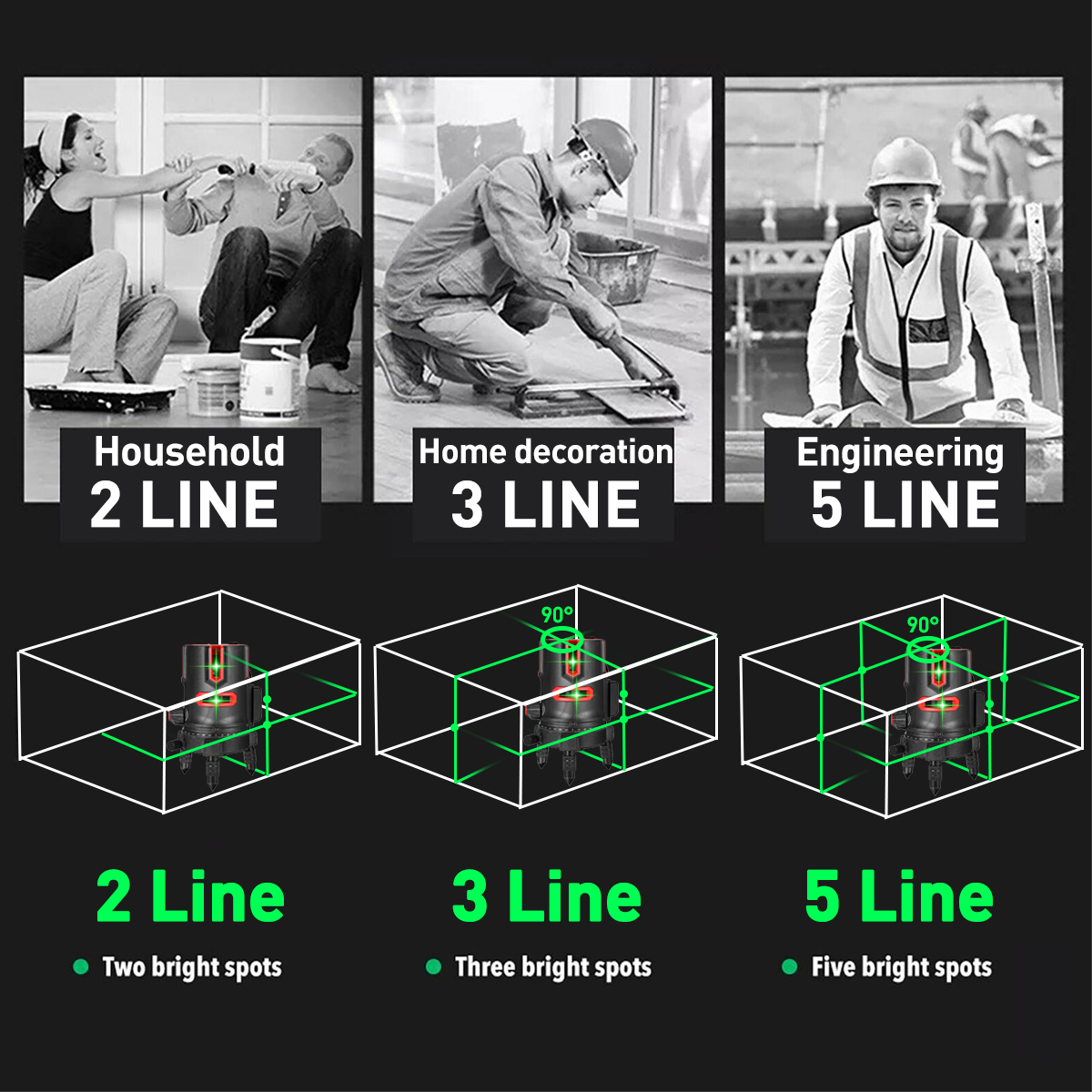 235-Lines-360deg-Rotatable-Laser-Level-Self-Leveling-Green-Light-Alternating-Direct-Horizontal-Verti-1877793-3